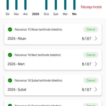 Vodafone'dan Yüksek Ücretli Ve Yetersiz Tarife Teklifi