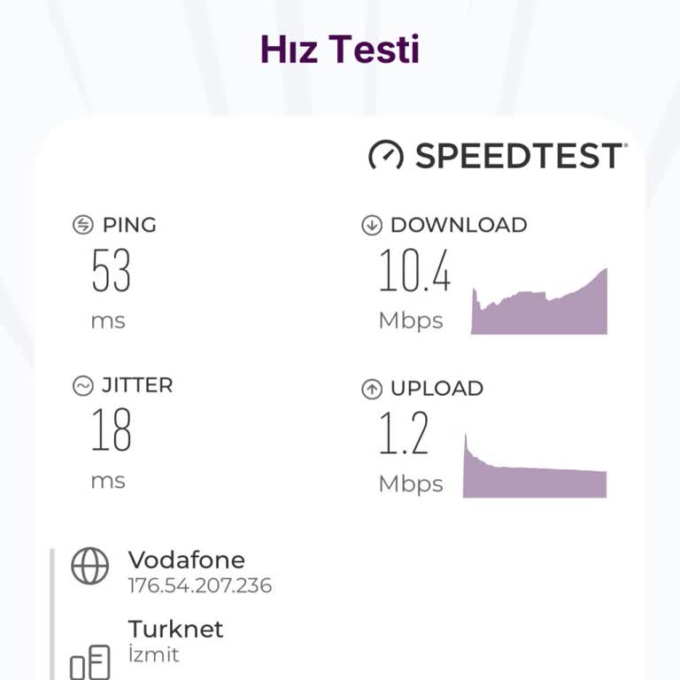 Kapsama Ve Hız Sorunu: 5G'ye Geçişe Rağmen Yüksek Fatura Ve Cayma Bedeli