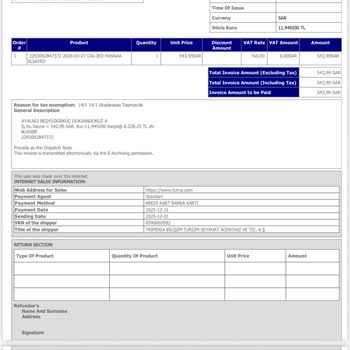 Turna.com Complaint For Full Refund – Ticket No. 2293002847372