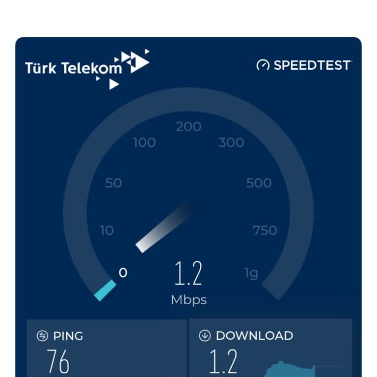 Sık Kopan İnternet Ve Düşük Hız Sorununa Çözüm Bekliyorum