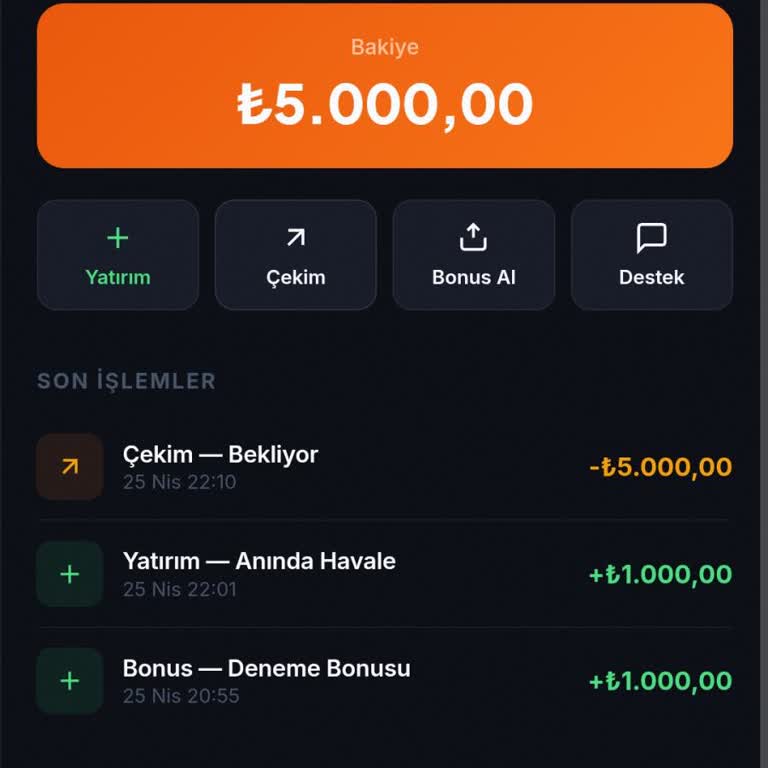 Betup Para Çekim Talebim Sonuçlanmadı