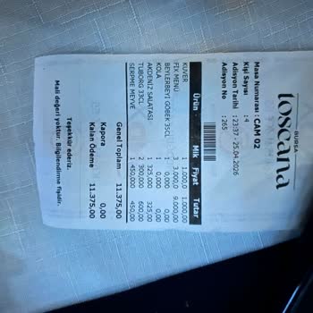 Bursa Toscana Kötü Bir Yemek Kalitesiz Hizmet