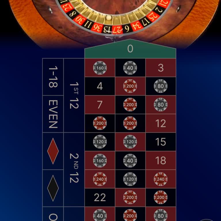 Palacabet Ruletinde Kazandığım 4.300 TL Hesaba Yansımadı