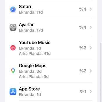 İPhone 14 Plus Pil Performansında Anormal Hızlı Düşüş