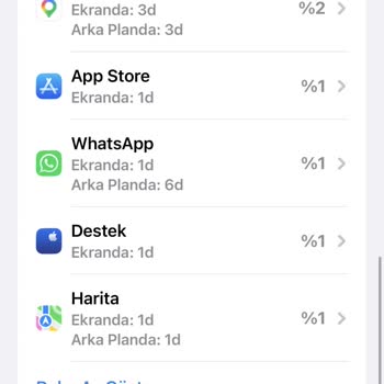 İPhone 14 Plus Pil Performansında Anormal Hızlı Düşüş