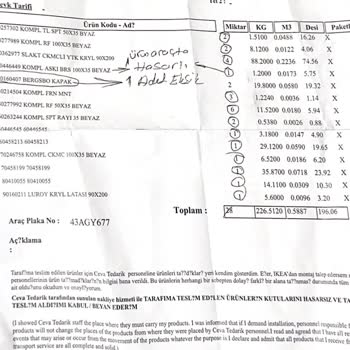 İKEA Bayrampaşa’da Eksik Ve Hasarlı Ürün Teslimatı, Gecikme Ve İade Sorunu