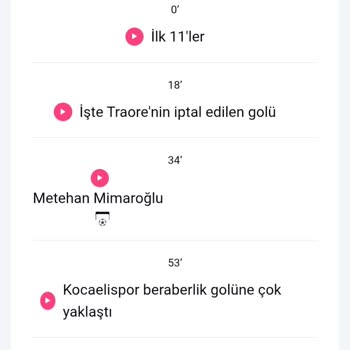 Misli Kaleye Atılan Bariz Şut Bahsi Yanlış İstatistikle Reddedildi, 3000 TL Kazancım Kesildi