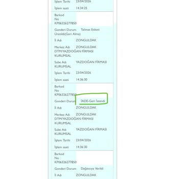 Satıcı Tarafından Tekrarlanan Geri Çağırmalar Ve N11’in Yetersiz Çözüm Yaklaşımı