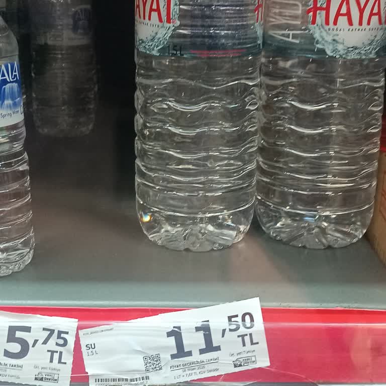 Raf Fiyatı Ve Kasa Fiyatı Arasındaki Farkın İadesi Talebi