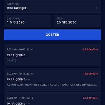 Mimozabet44 Hesabımdaki Bakiye Tamamen Silindi Ve Şu Anda Hesabımda Para Görünmüyor