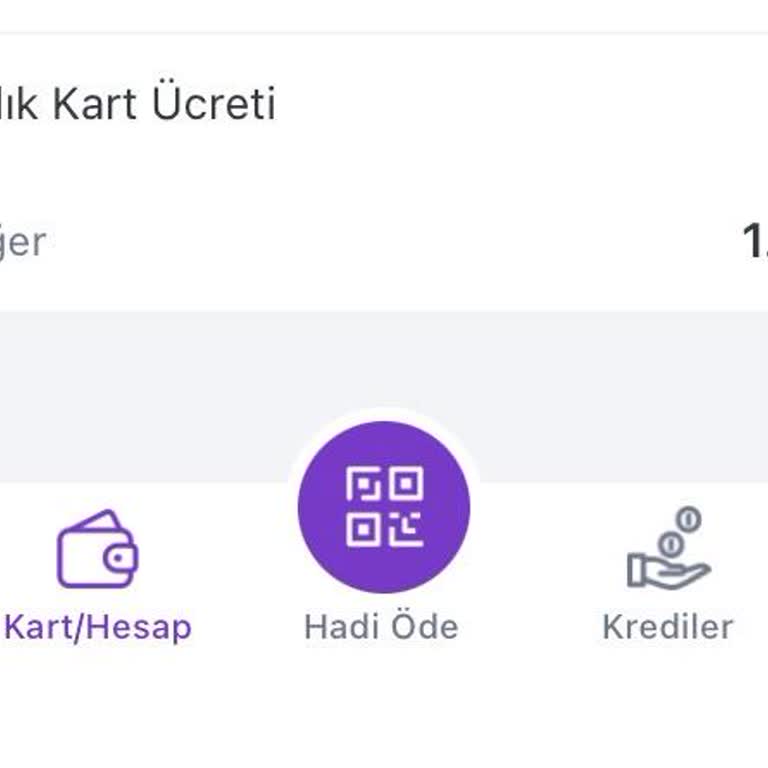 Kullanmadığım Kredi Kartı İçin Alınan 1.000 TL Yıllık Ücretin İadesi Talebi