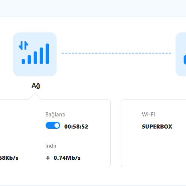 Turkcell 5G Vaadi Gerçekleşmedi, 4G Veriyor Yüksek Fiyatlı Pakette Yanıltıcı Bilgi
