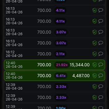 Superbet Hesabıma Yetkisiz Giriş Ve Bakiyemin Sıfırlanması