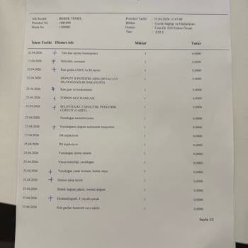 Yenidoğan Sigortası Kapsamı Dışında 13 Bin TL Ek Ücret Talebi