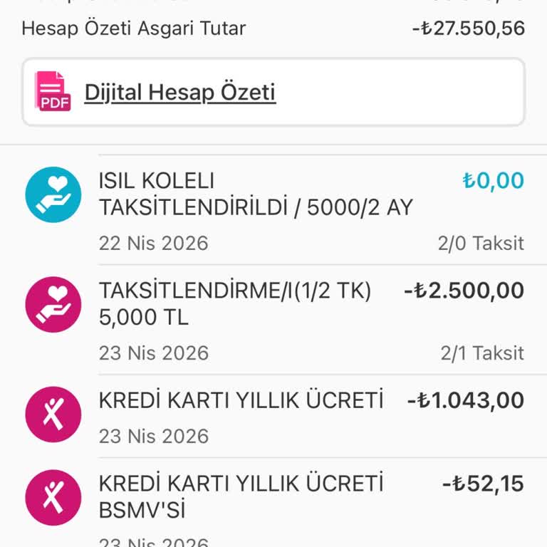 Kart Aidatı Bildirimi Olmadan Kesildiği İçin İptal Ve İade Talebi