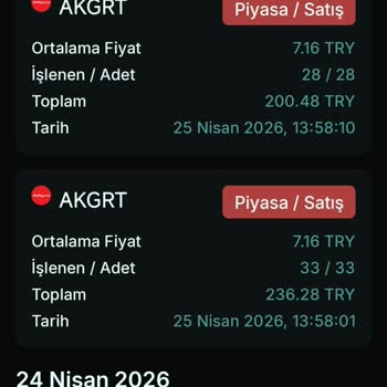 Satış Emri Tek Seferde İşlenmeli, Fazladan Komisyon Alınmasın