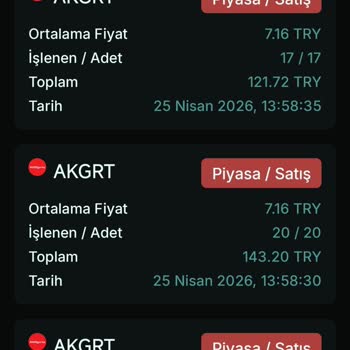 Satış Emri Tek Seferde İşlenmeli, Fazladan Komisyon Alınmasın