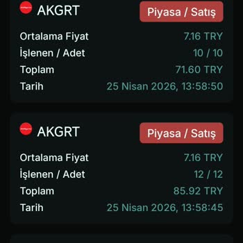 Satış Emri Tek Seferde İşlenmeli, Fazladan Komisyon Alınmasın