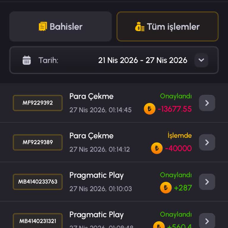 İzinsiz Kesilen 13.000 TL Bonus Kesintisi Ve Geri Ödeme Talebi