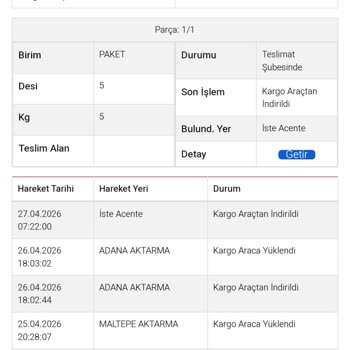 Adresime Teslim Edilmemiş Kargo Şubeden Alınmak Zorunda