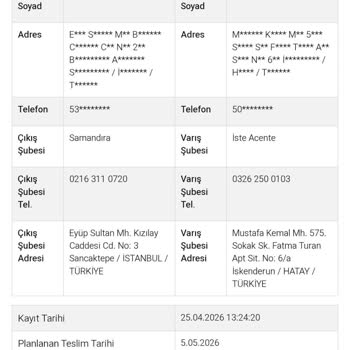 Adresime Teslim Edilmemiş Kargo Şubeden Alınmak Zorunda