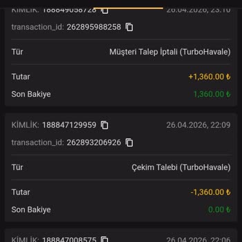 Lordcasino’da 1000 TL Bonus Kazancım Çekimde Sürekli İptal Ediliyor Ve Destek Yardımsız