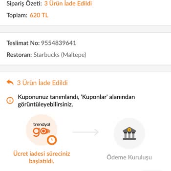 Yanlış Gelen Yemek, Kupon İadesi Ve Müşteri Temsilcisi Tutumu