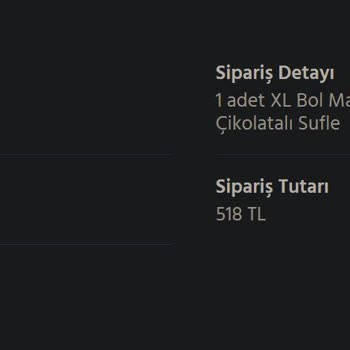 Elektrik Kesintisi Nedeniyle Cepte 250 Kuponunun İptali Ve İade Talebi