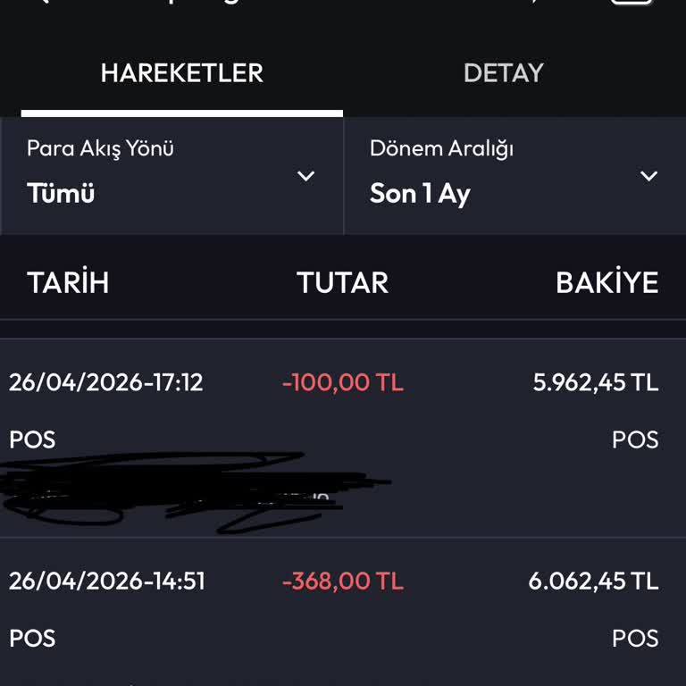 Müşteri Talebi Olmadan İptal Edilen Sipariş, Ödeme Cüzdana Aktarıldı Ve Banka Hesabına İade Edilmedi