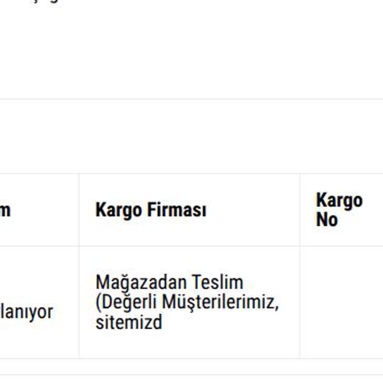 Sipariş Durumu Hâlâ Ürün Hazırlanıyor Ve SMS Gelmedi