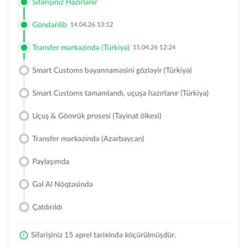Trendyol'da 13 Gün Geciken Sipariş Ve Bilgi Eksikliği