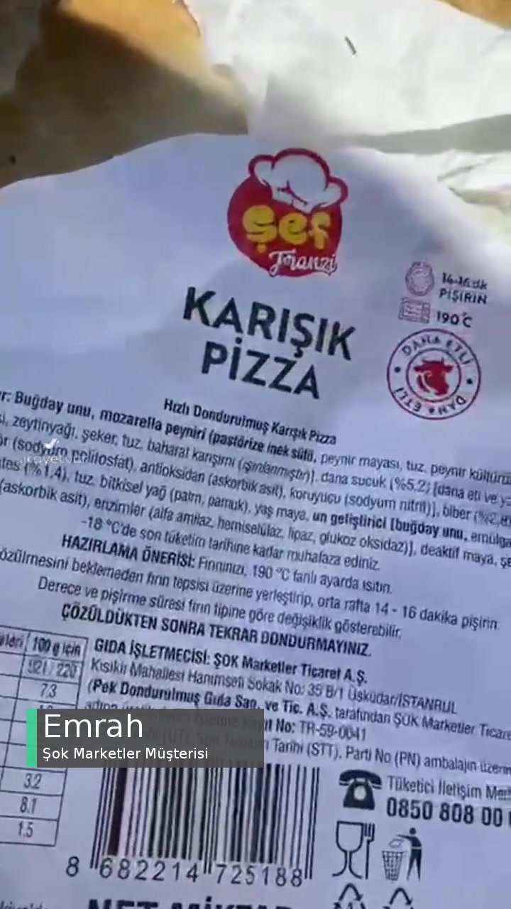 Şok Marketler Şef Franzi Pizza İçinden Çıkan Metal videonun kapak resmi