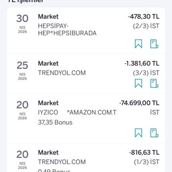 İzinsiz Amazon İşlemi İçin Açıklama Ve 74.699 TL İadesi Talebi