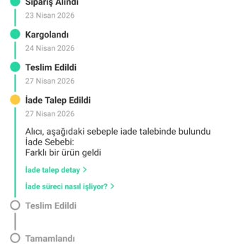 Şüpheli İade Talebi Ve Satıcı Haklarının Korunması