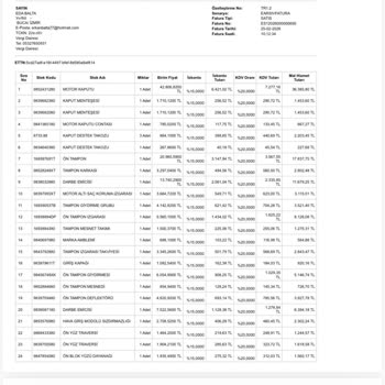 Peugeot İzmir Servisinde Parça Stok Yetersizliği Nedeniyle 100 Gün Araçsız Kalma