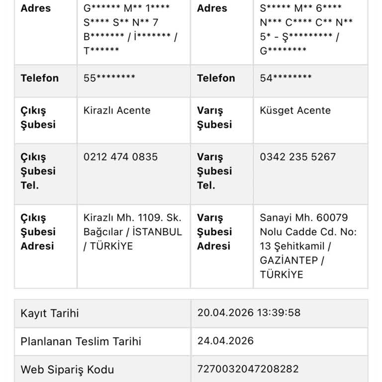 Teslimat Gecikmesi Ve Müşteri Hizmetlerinden Yanıt Yokluğu