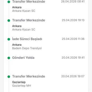 Teslim Edilmeyen Siparişin İadesi Ve Fiyat Artışı Mağduriyeti