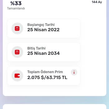 İlk Söz Verilen %20 Kesinti Oranının Uygulanması Ve Kesinti Oranındaki Tek Taraflı Değişiklikler