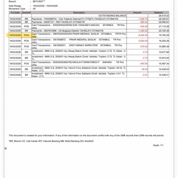 Kolan Beylikdüzü Hastanesi Kadın Doğumda Açıklanmayan 6000 TL Ücret Ve Fatura Talebi