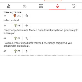 Guendouzi’nin Isabetli Şutu Olmasına Rağmen Bahisim Hatalı Şekilde Kaybedildi