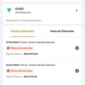 Trendyol'da Satıcı Ödemelerinin Haksız Bloke Edilmesi Ve Hesap Kısıtlaması