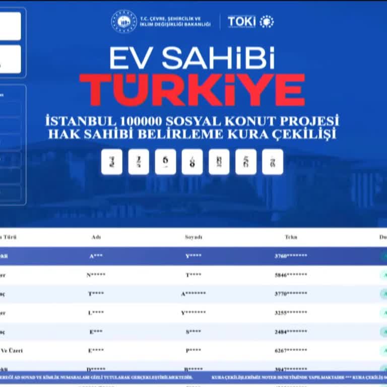 TOKİ 500 Bin Sosyal Konut Kura Sürecinde Şeffaflık Ve Hak Koruması Talebi