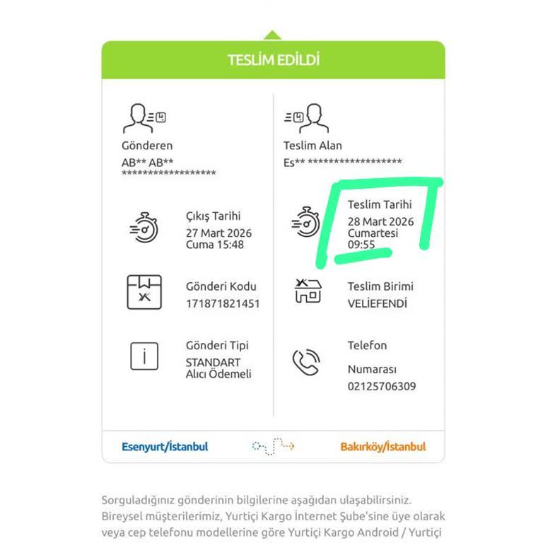Faya Boutique’tan İade Sonrası Ödeme Yapılmaması ve Mesafeli Satış İhlalleri