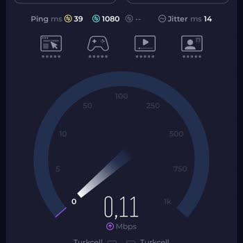 Turkcell Bakırköy Kartaltepe Mahallesinde Düşük Sinyal Ve Yetersiz İnternet Hızıyla Mağduriyet