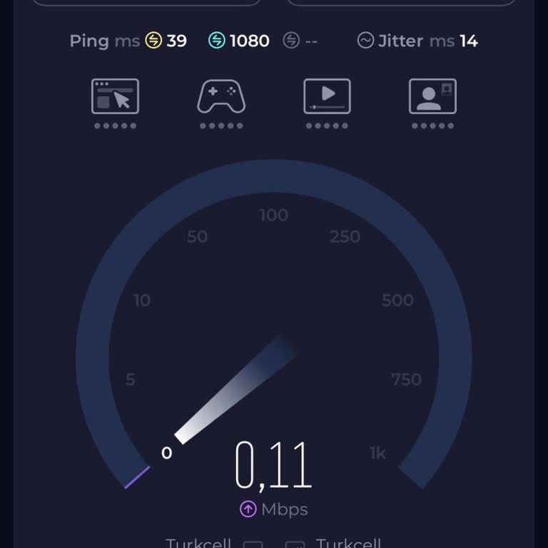 Turkcell Bakırköy Kartaltepe Mahallesinde Düşük Sinyal Ve Yetersiz İnternet Hızıyla Mağduriyet