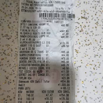 BİM Şubesinde Son Tarihli Tavuk Satışı Gıda Zehirlenmesine Yol Açtı