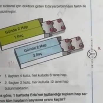 Orijinal Yayınları Soru İçerisinde Basım Hatası
