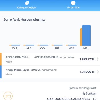 Mapxplore İade Talebim Reddedildi