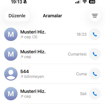 Vodafone İzinsiz 900 TL Taahhüt Ve 632,25 TL Faturada Haksız Artış