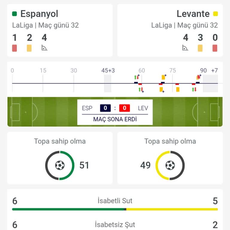 Artemisbet Kuponum Yanlış Kayıp Gösterildi, 6 Süt Gerçekten Kazandı